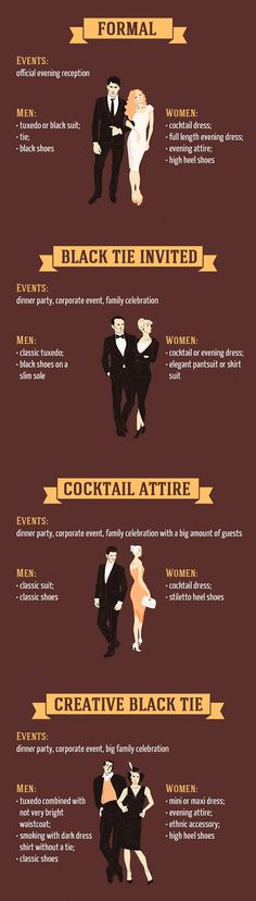 The Best Guide to Basic Dress Code Rules 2 #Infografía #Infographic Mens Cocktail Attire, Cocktail Party Dress Code, Party Dress Code, Creative Black Tie, Classic Tuxedo, Dress Guide