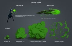 the concept art for poison cloud