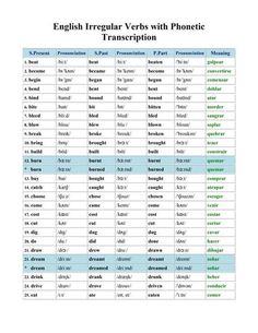 english irregular verbs with phonicic transcription