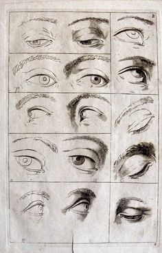 a drawing of different types of eyes and how to draw them with pencils on paper