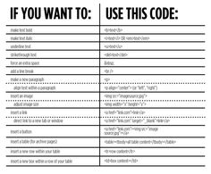 a table with instructions to use the code for an appliance or service center