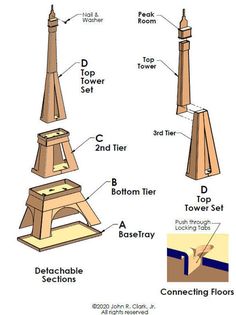 the different types of wooden structures and their corresponding parts are labeled in this diagram,