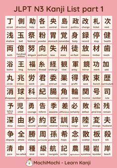 the japanese language list for jlpt's kanji list, with english and chinese characters