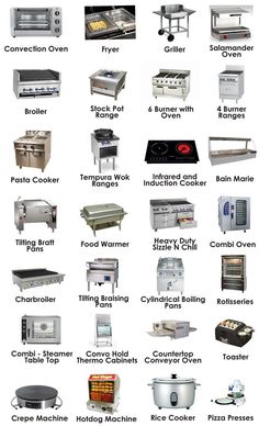 the different types of commercial kitchen equipment are shown in this diagram, with names and descriptions