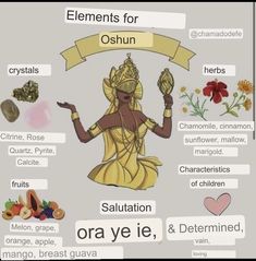 the elements for oshun are shown in this graphic above it is an illustration of what each element looks like