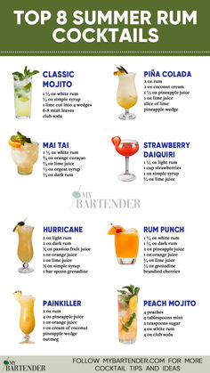 Summer Rum Cocktails Citrus Rum Cocktails, Tropical Rum Cocktails, Long Drinks Cocktails, Capri Sun Alcohol Drinks, Cocktails With White Rum, Rum Cocktail Recipes Easy, Drinks With White Rum, June Cocktails, Cocktail Recipes With Rum