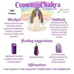 Crown Chakra Healing, Sacral Chakra Healing, Chakra Work, Purple Food, Chakra Yoga