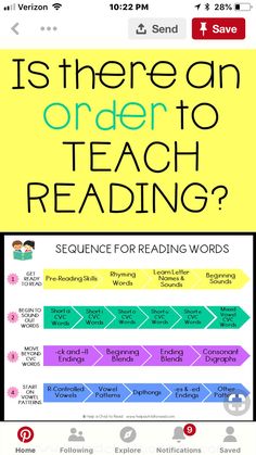 a poster with the words is there an order to teach reading?