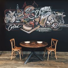 two chairs sitting at a table in front of a mural