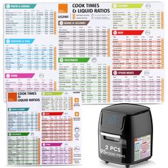 an image of a counter top with food items on it and the instructions for cooking times