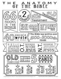 the anatomy of the bible coloring page with numbers and symbols for each part of it