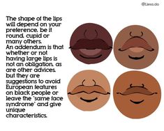 four different types of lips with the words'the shape of the lips will defend you to