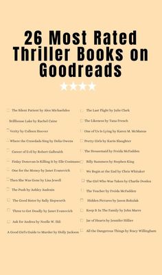 the book cover for 26 most rated thriler books on goodreads, which includes