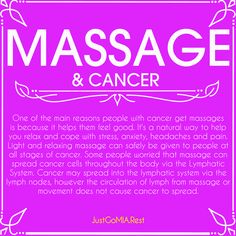 Massage Infographic, Massage Therapy Career, Massage Art, Massage Therapy Quotes, Massage Ideas, Massage Marketing, Holistic Massage, Massage Wellness