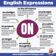 an english poster with the words on it and other things to say in each language