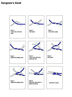 the instructions for how to use scissors in knitting and crochet are shown here