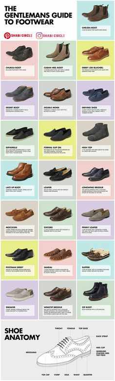 Mens Dress Shoes Guide, Shoes Guide, What Is Fashion, Best Shoes For Men, Mens Boots Fashion, Best Mens Fashion, Fashion Menswear, Men Style Tips, Gentleman Style