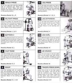 an instruction manual on how to use the gym equipment for home workouts and exercises