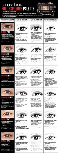 Eye Shape Makeup, Eyeliner Shapes, Eyeliner Tips, Makeup Lessons, Round Eyes, Makijaż Smokey Eye, Makeup Hacks, Bohol, Hooded Eyes