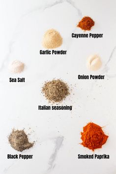 an image of spices labeled in different colors on a white background with text overlay