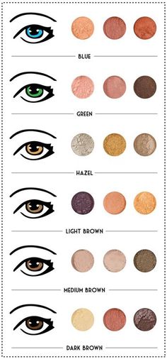 Casual Eye Makeup, Mat Makeup, Brown Eye Makeup Tutorial, Grey Eye Makeup, Flawless Face Makeup, Eye Color Chart, Makeup 101, Easy Makeup Tutorial