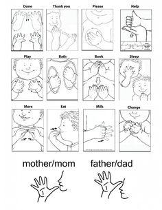 the instructions for mother and father's day with hand gestures on each one side