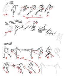 the instructions for how to do an acrobatic move in this drawing lesson