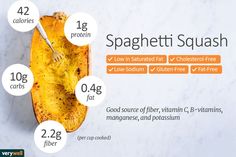 the ingredients for spaghetti squash are shown in this image