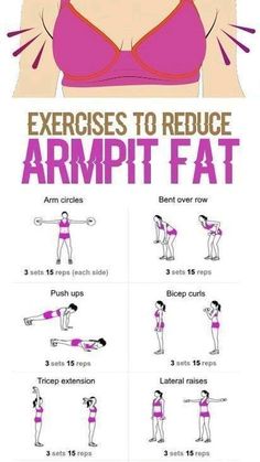 exercise to lose your armpit fat|physically fit How To Tighten Loose Arm Skin, Loose Face Fat Exercises Fast, Arm Lose Exercise, Slimmer Arm Workout Women, Workout To Lose Arm Fat Fast, Burn Arm Fat Exercises, Workouts For Face Fat Loss, Lose Underarm Fat Fast, Easy Exercise For Belly Fat Woman