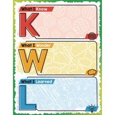 the letter k is for what i wonder and what i learned with pictures on it