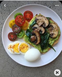 a plate with eggs, mushrooms, tomatoes and avocado on it is shown