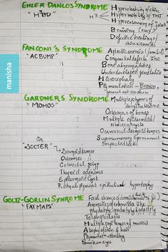 Oral Pathology Notes, Nephrotic Syndrome, Restorative Dentistry