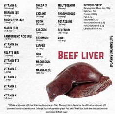 Beef Liver Jerky: The Health Benefits & How to Make It Organ Meats Benefits, Liverwurst Benefits, Benefits Of Beef Organ Supplements, Beef Organs Benefits, Beef Organ Benefits, Beef Organ Supplements Benefits, Organ Meat Recipes, Ancestral Kitchen, Beef Liver Benefits