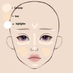 Makeup Routine Guide, Asian Makeup Tutorials, Gyaru Makeup, Makeup Drawing, Learn Makeup, Simple Makeup Tips, Makeup Face Charts, Beauty Makeup Tutorial, Makeup Artist Tips