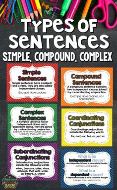 four types of sentences with the words compound, compound and compound written in different colors