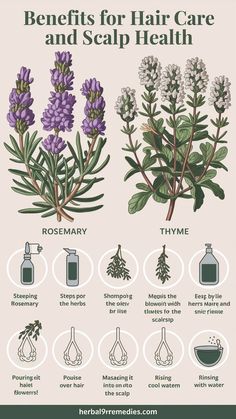 Rosemary and thyme are fantastic for your hair and scalp. You’ll notice the difference! For a simple hair rinse, steep two tablespoons of dried rosemary and thyme in boiling water. Let it cool, and strain the herbs out. After shampooing, pour the herbal rinse over your hair and massage it into your scalp. Leave it on for a few minutes before rinsing with cool water. Rosemary promotes hair growth and adds shine, while thyme helps combat dandruff and soothes an itchy scalp. Toner For Hair, Herbs For Hair Growth, Rosemary Water, Dried Rosemary, Rosemary And Thyme, Hair Toner, Homemade Hair, Dry Skin Patches