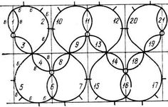 the diagram shows four circles with numbers in each circle, and one is inscribed on it