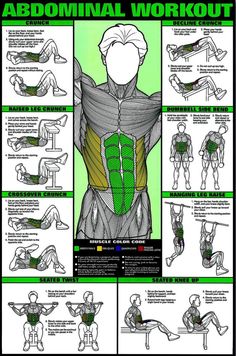 an image of the back and upper body workout poster with instructions for how to do it