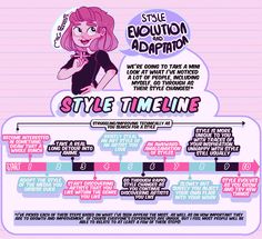 an info sheet with the words style time line and information about each part of the text