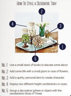 an info sheet describing how to style a decorative tray with flowers and plants on it