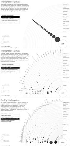 an info sheet showing the different types of aircrafts that are flying in the sky