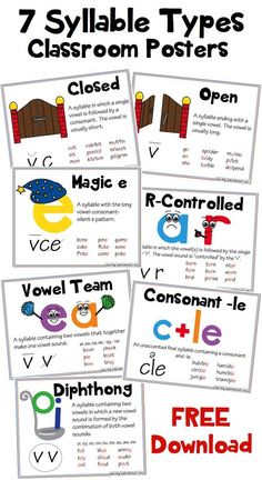 five different types of classroom posters with the words and numbers in each one, which are also