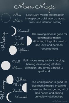 Moon Spells, Moon Reading, Moon Journal, New Moon Rituals, Moon Witch, Witchcraft For Beginners