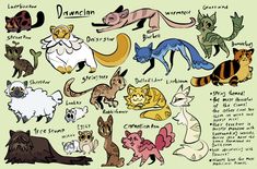 an illustrated drawing of different types of cats and kittens with their names on them