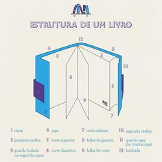 the instructions for how to make a disposable toilet in spanish and english