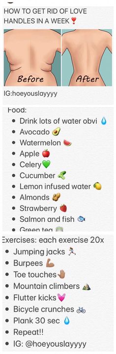 the different types of watermelon are shown in this graphic above it's description