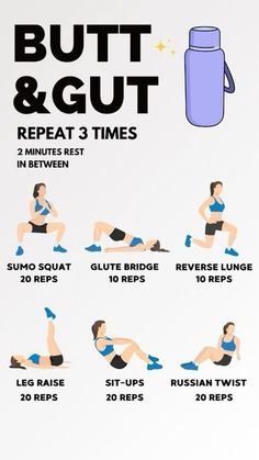 Workout Routines For Beginners, Workout Plan Gym, Bodyweight Workout Beginner, Gym Workout Tips