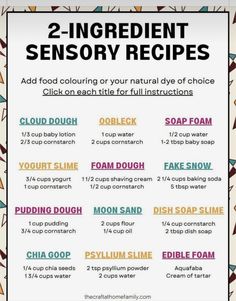 the ingredients and instructions for 2 ingredient sensory recipes are shown in this graphic style