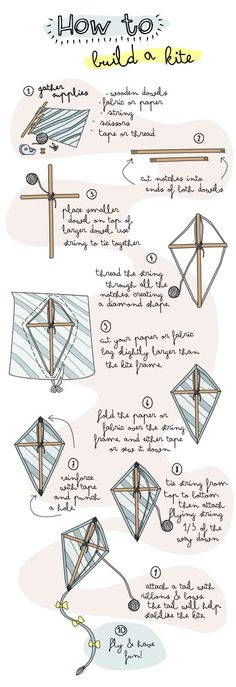 the instructions for how to make an origami kite with pictures and text on it