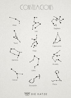 an image of zodiac signs on paper with the names in spanish and english, as well as